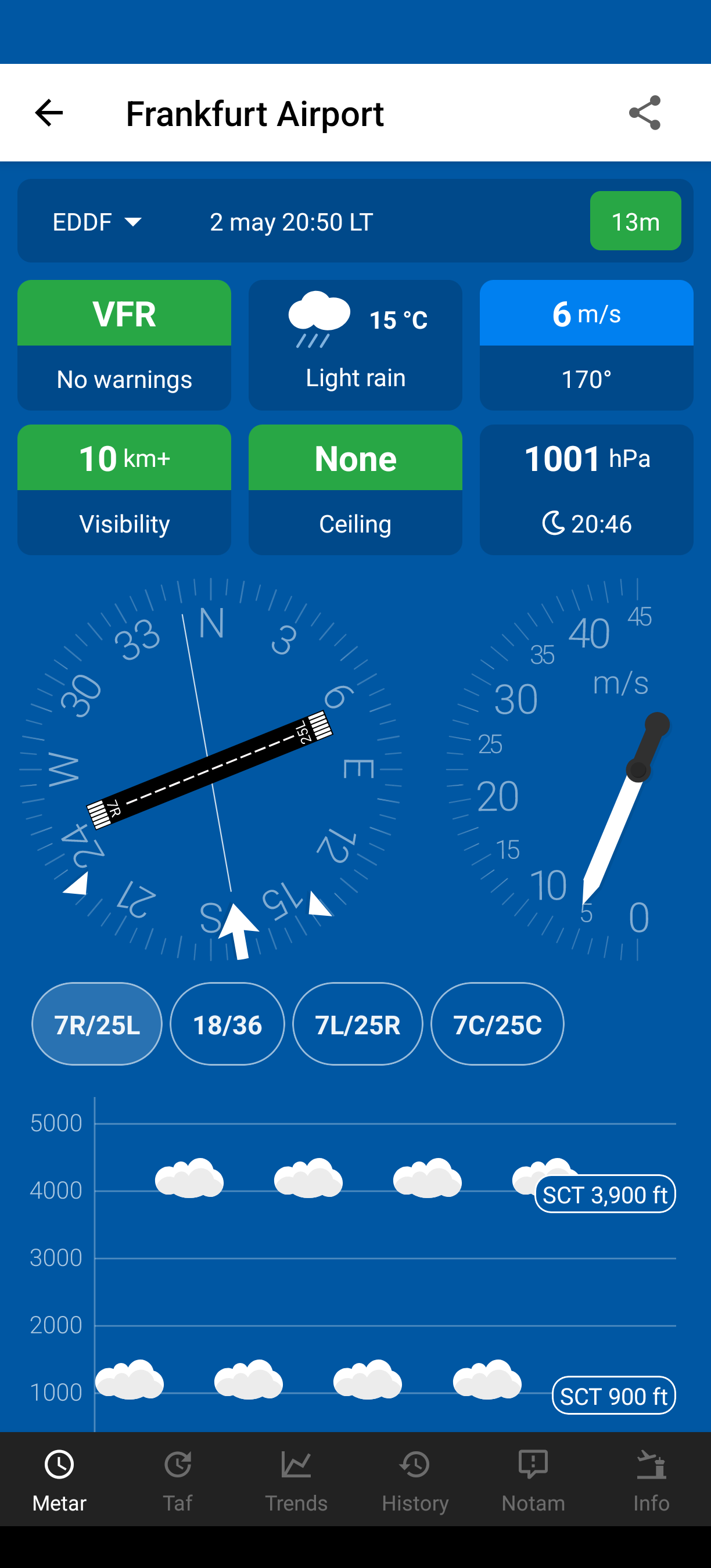 METAR-TAF app screenshot